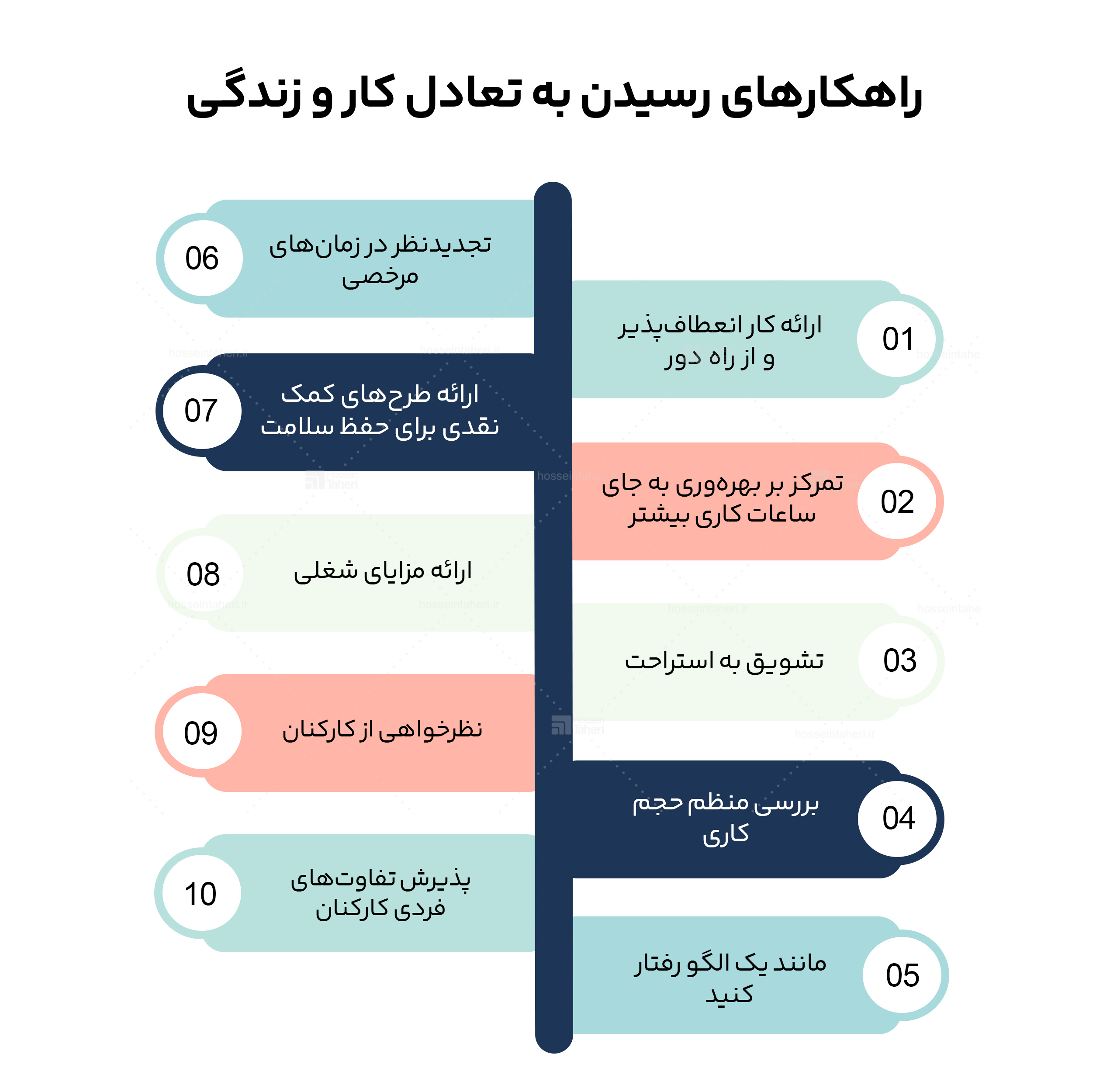 10 روش برای حفظ تعادل بین کار و زندگی کارمندان