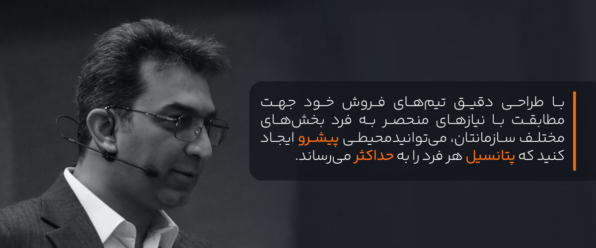 ساختار سازمان فروش