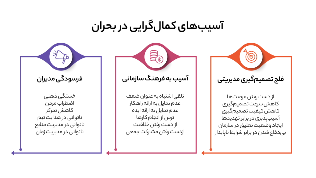 آسیب‌های کمال‌گرایی در بحران