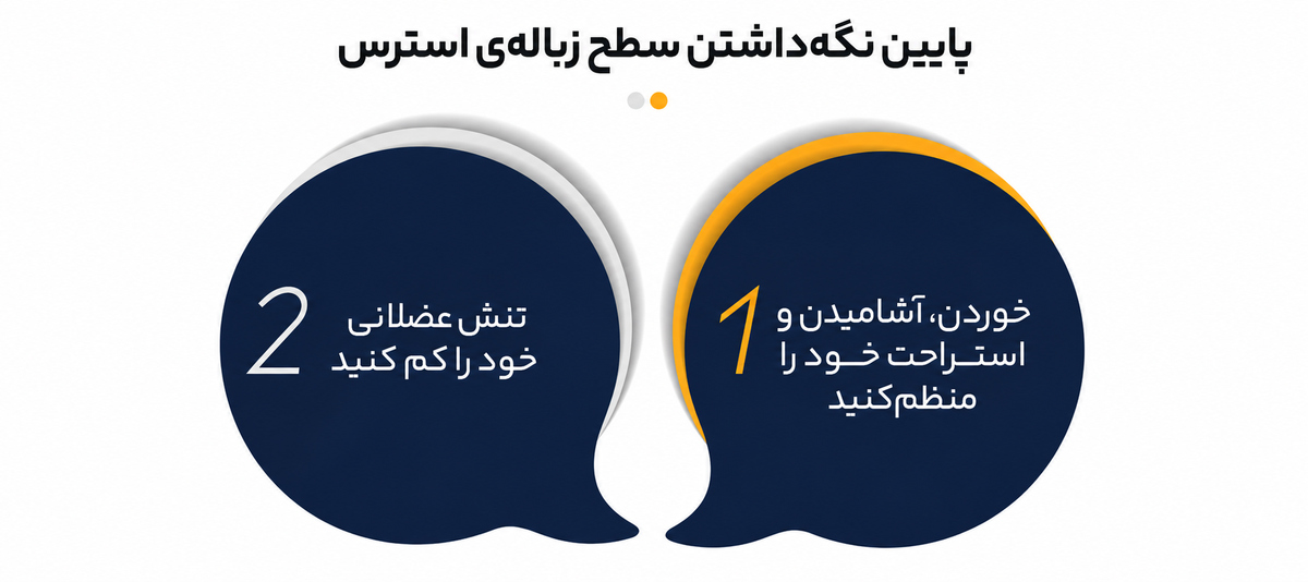 آمادگی عامل ایجاد قدرت در رهبری