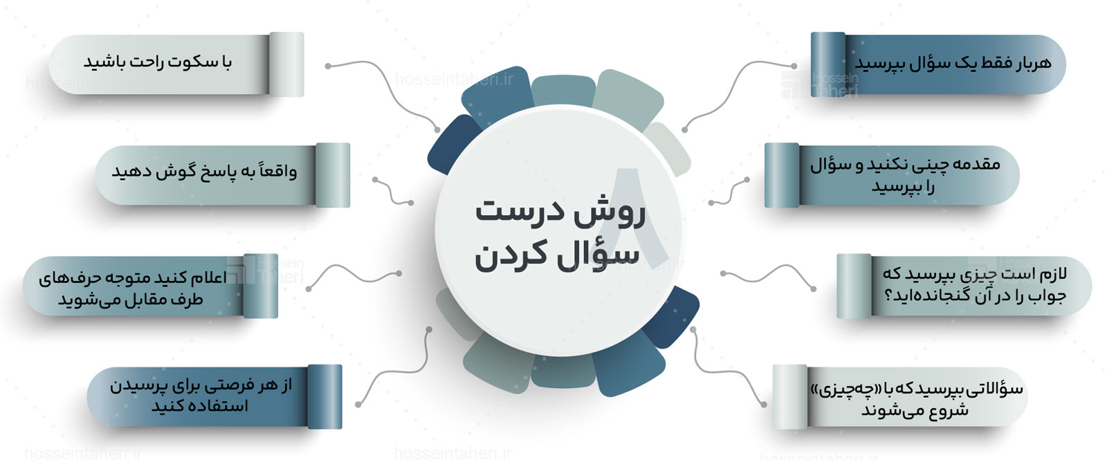 اصول مربیگری موفق