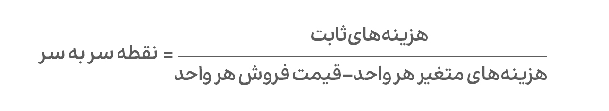 انواع سود در کسبوکار