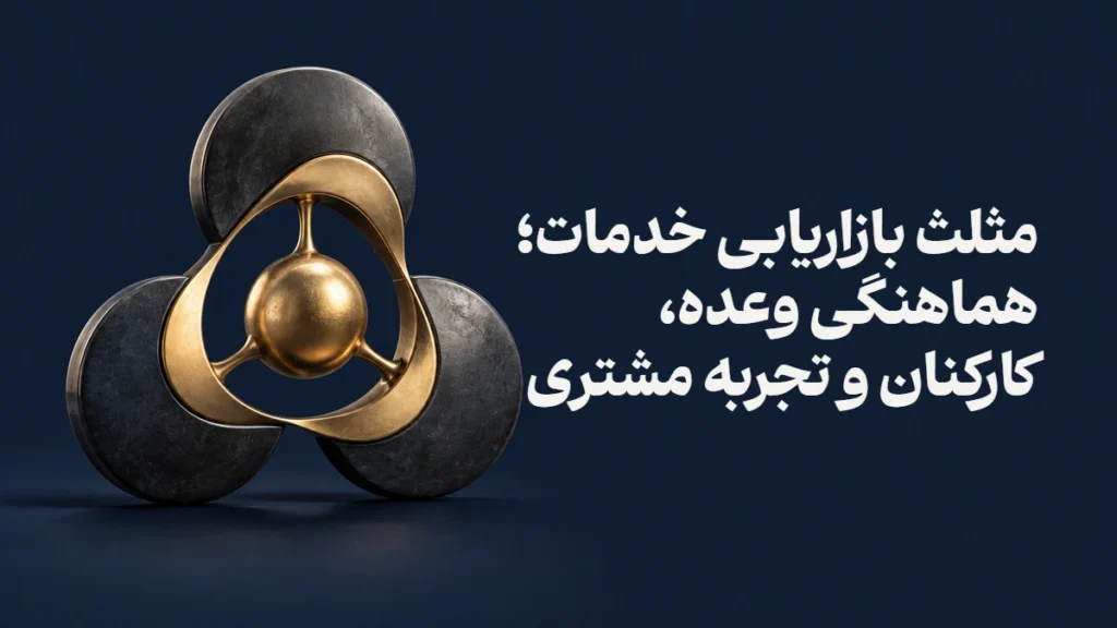 مثلث بازاریابی خدمات؛ هماهنگی وعده، کارکنان و تجربه مشتری