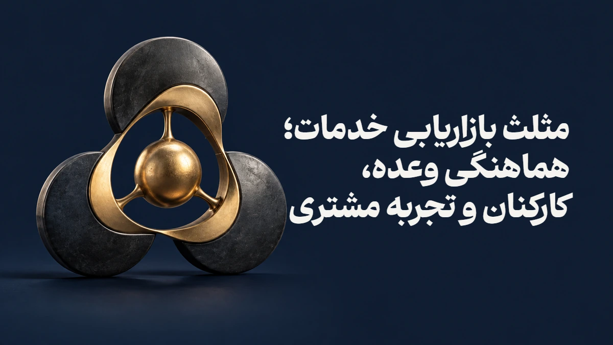 مثلث بازاریابی خدمات؛ هماهنگی وعده، کارکنان و تجربه مشتری