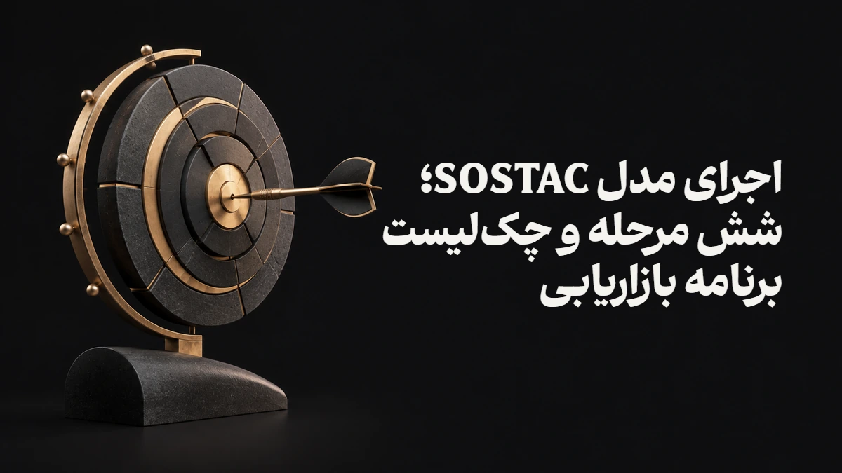 اجرای مدل SOSTAC؛ شش مرحله و چک‌لیست برنامه بازاریابی
