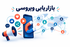اهمیت 