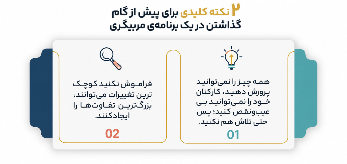 اصول تیم‌سازی در سازمان