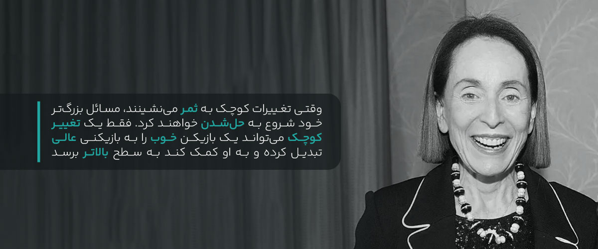 اصول تیم‌سازی در سازمان