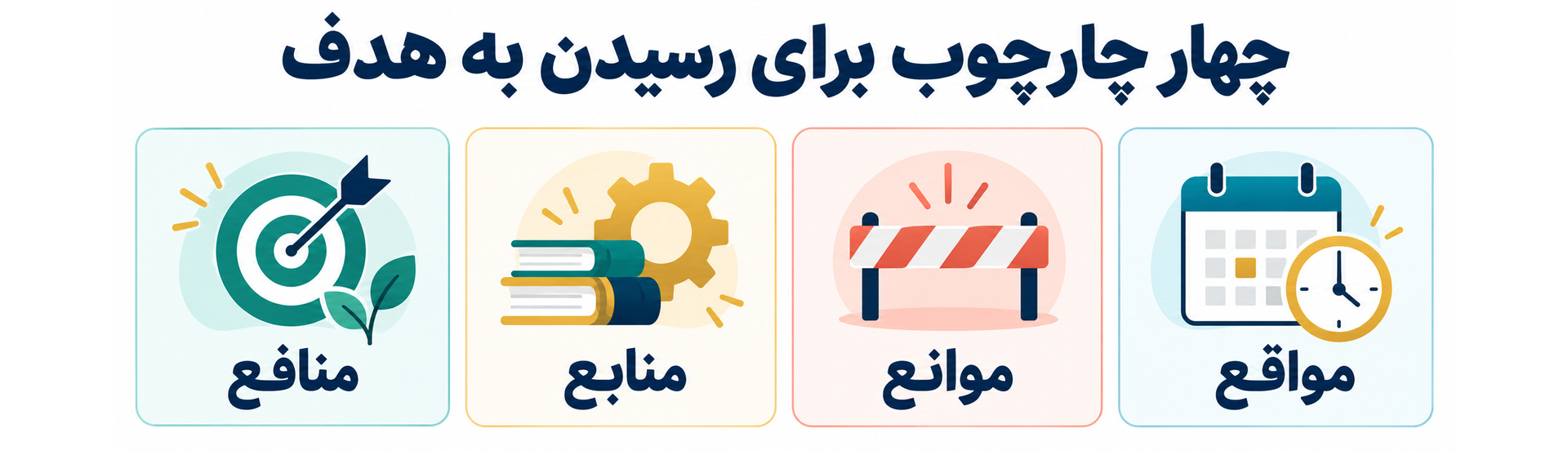 چهار چارچوب برای رسیدن به هدف