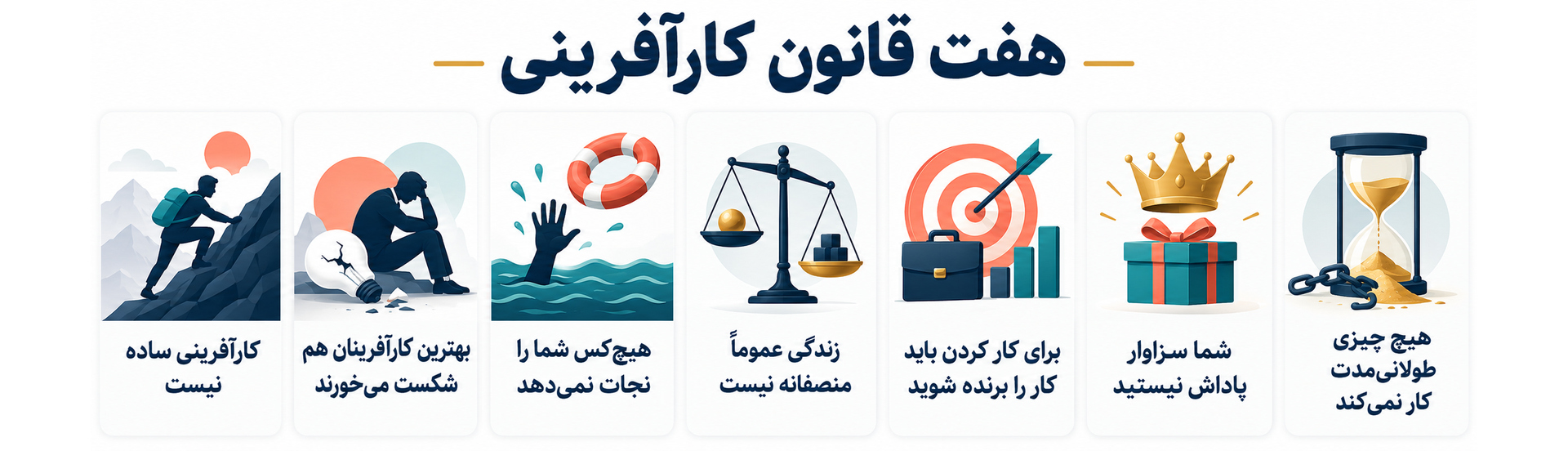 هفت قانون کارآفرینی