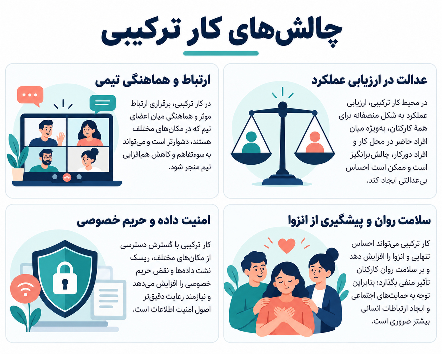 چالشهای کار ترکیبی