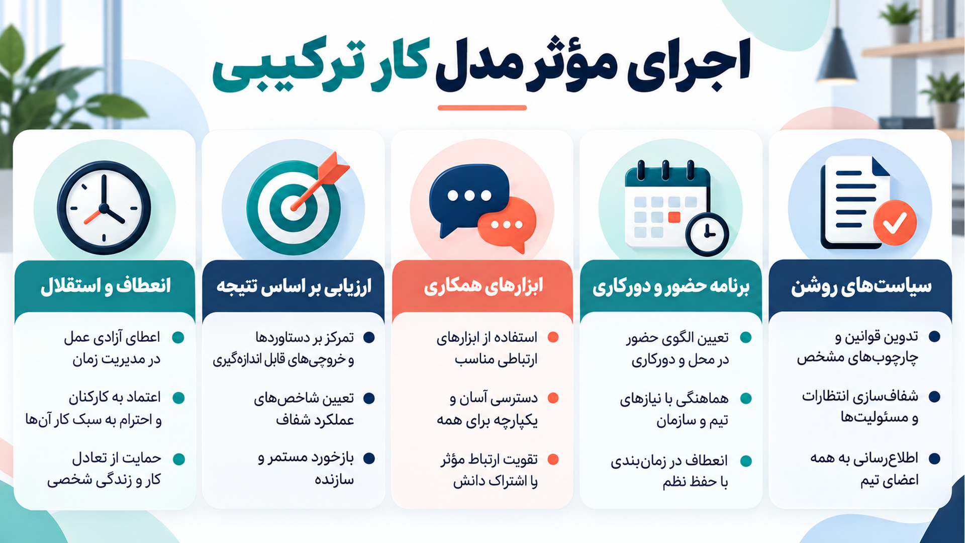 اجرای مؤثر مدل کار ترکیبی