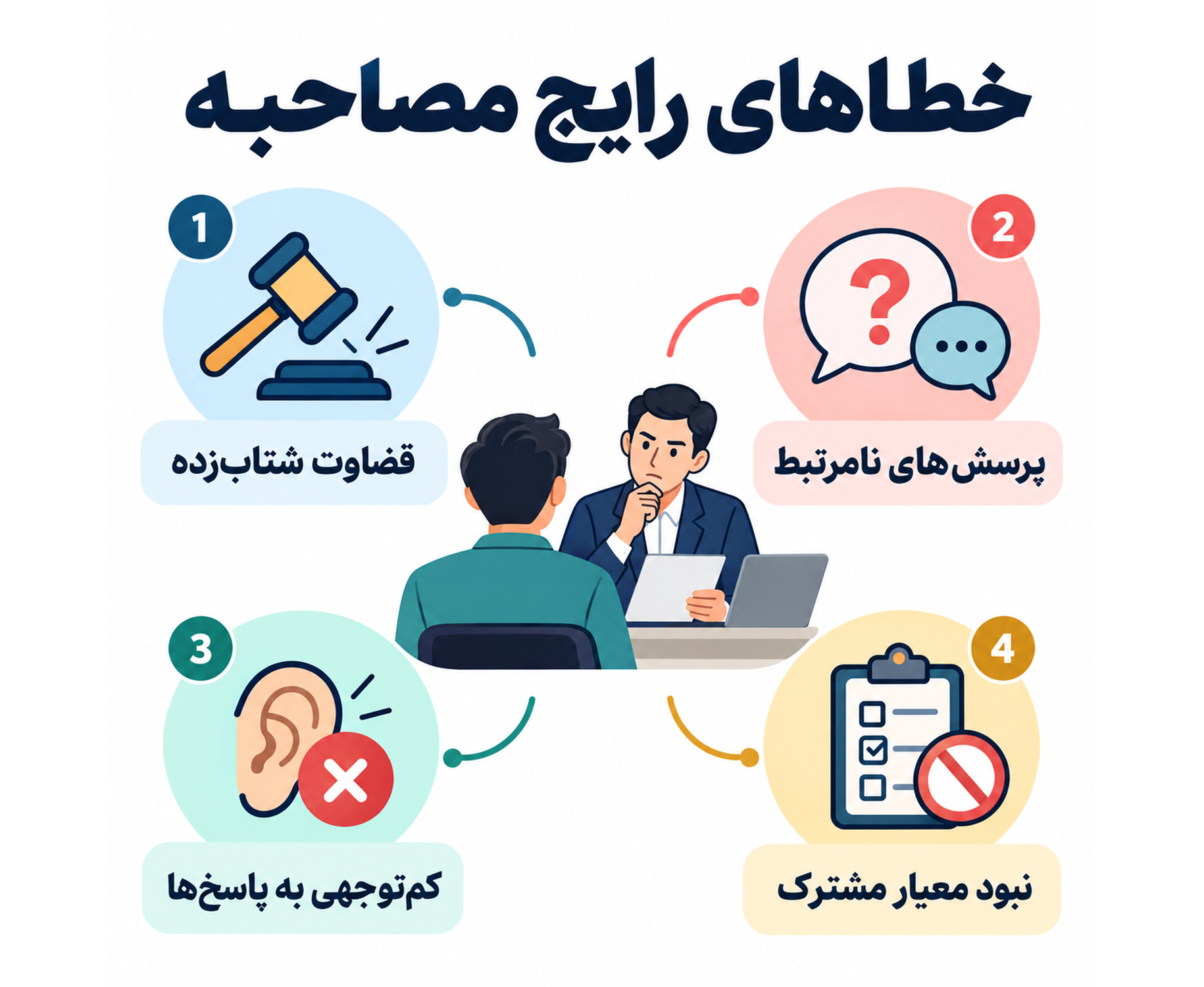 خطاهای رایج مصاحبه شغلی