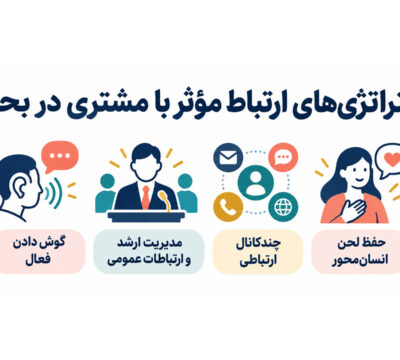 استراتژی‌های ارتباط مؤثر با مشتری در بحران