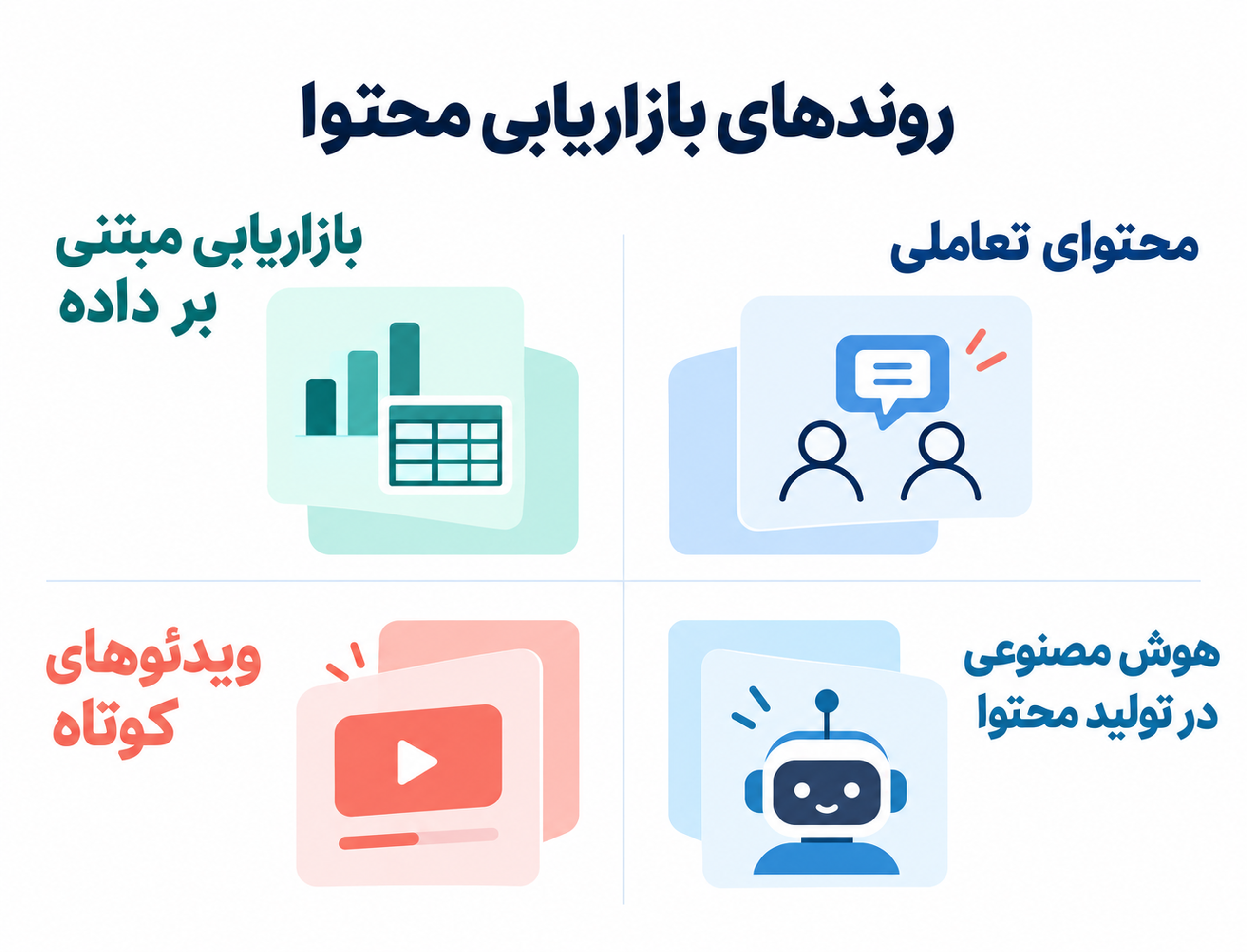 مزایای محتوای صوتی