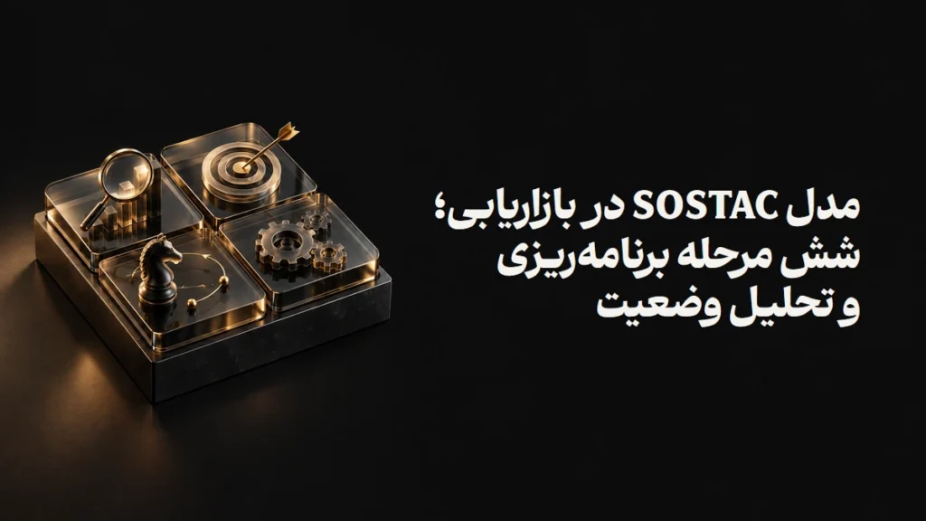 مدل SOSTAC در بازاریابی؛ شش مرحله برنامه‌ریزی و تحلیل وضعیت