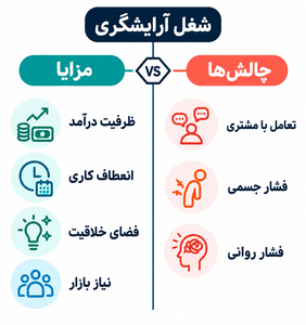 مزایا و معایب شغل آرایشگری برای بانوان